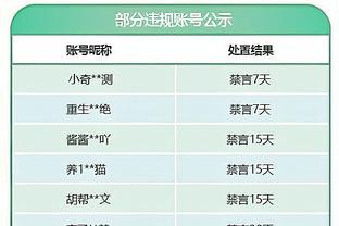 法甲-巴黎1-1遭里尔绝平&联赛8连胜终结 姆巴佩点射卢卡斯造点